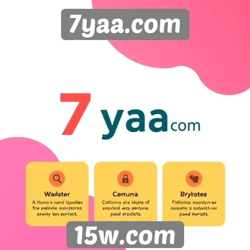 Visão geral das funcionalidades do site 7yaa.com